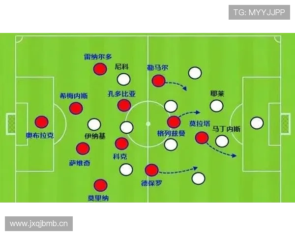 格列兹曼回归马竞后如何重塑核心地位解析