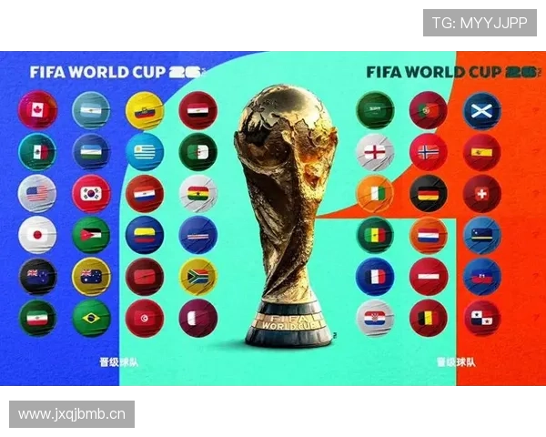 2026世界杯赛程预测最危险球队